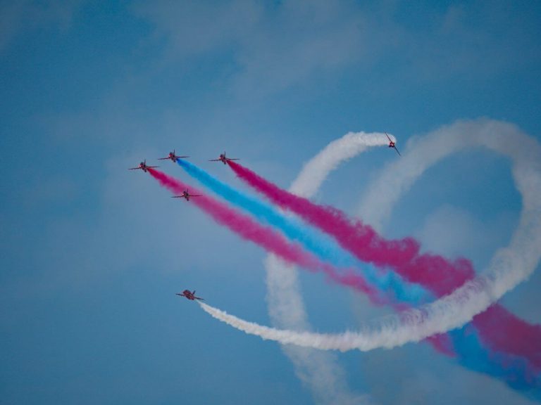 Bahrain Airshow 2022: A Wrap-Up